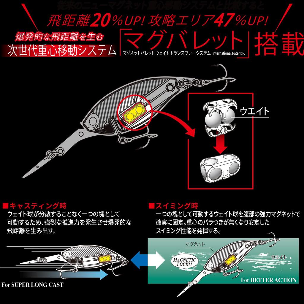 DUEL HARDCORE Latour Crank Bass 80mm Brown Shifting Center of Deep 5+ Lure, Floating, 02 Shiner, Gravity, Crankbait, Range 5.5m