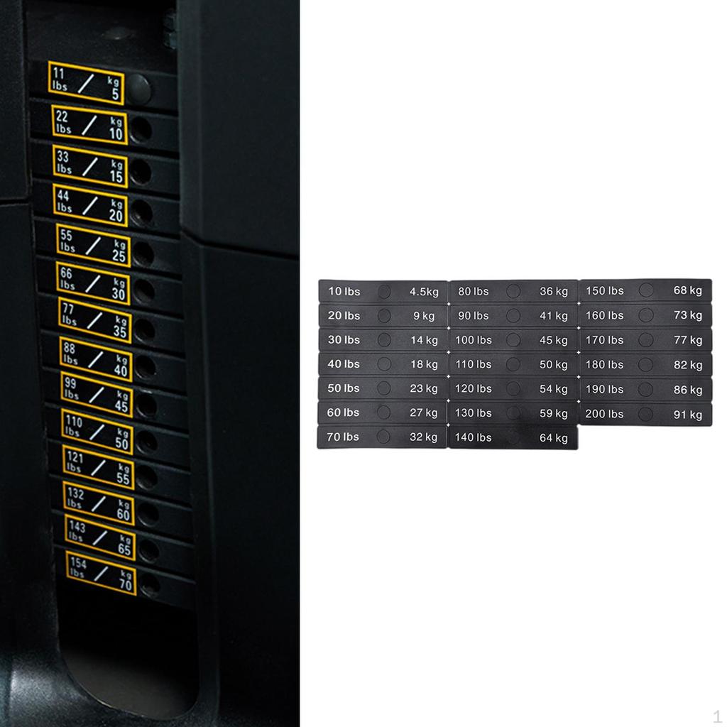 Circuit Breaker Label Sticker Number Stickers Classification Fitness Accessories Exercise Equipment