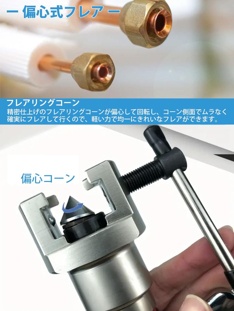 IWISS Ratchet Flaring Tool for Electric Impact Drivers and Drills CT-RS806A