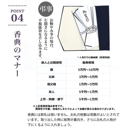 Yoneshichi Fukusa (Cloth Wrapping Cloth) with Gold Envelope, Suitable for Weddings, Celebrations, and Condolences, Made In Japan, Cream