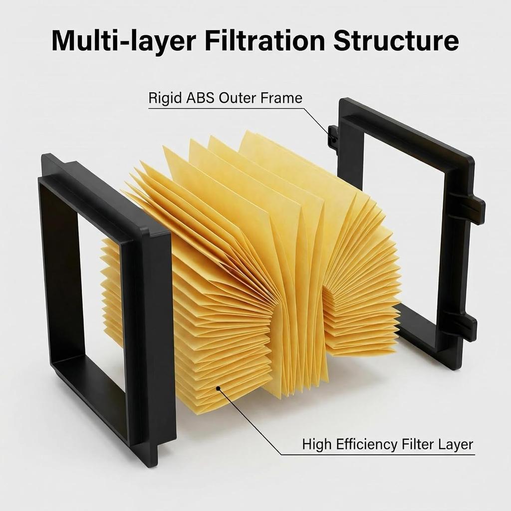 Air Filter 6EY-14451-00-00 RY13100 Compatible with Yamaha EX VX FSH TR-1 Engine