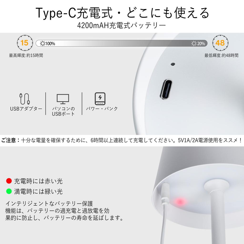 Stylish Cordless LED Table Lamp with Ambient Lighting, 4200mAH Rechargeable Battery, 3 Color Temperature Settings, Stepless Dimming, Touch-Activated,