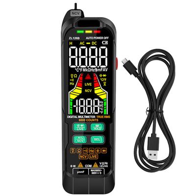 Elektra meetapparatuur – Multimeters