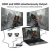 4-in-1 USB-C Docking Station: Dual HDMI 4K for Switch, Phone, ROG, Tablet
