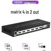 HDMI 2.1 8K Matrix Switcher