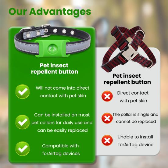 Flea Prevention Tag for Dogs Natural Ingredients Tick Repellent Tag Waterproof Collar Tag with 2 Refills Adjustable for Small Medium And Large Dogs