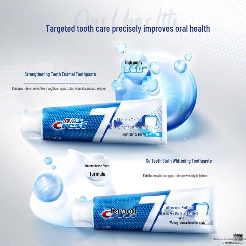 Crest 7-Effect & Stain Removal Toothpaste Bundle