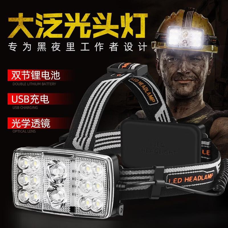 

Powerful Rechargeable LED Headlamp