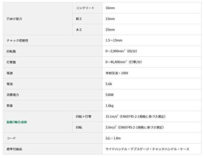 HiKOKI AC100V Impact Drill FDV16VB2