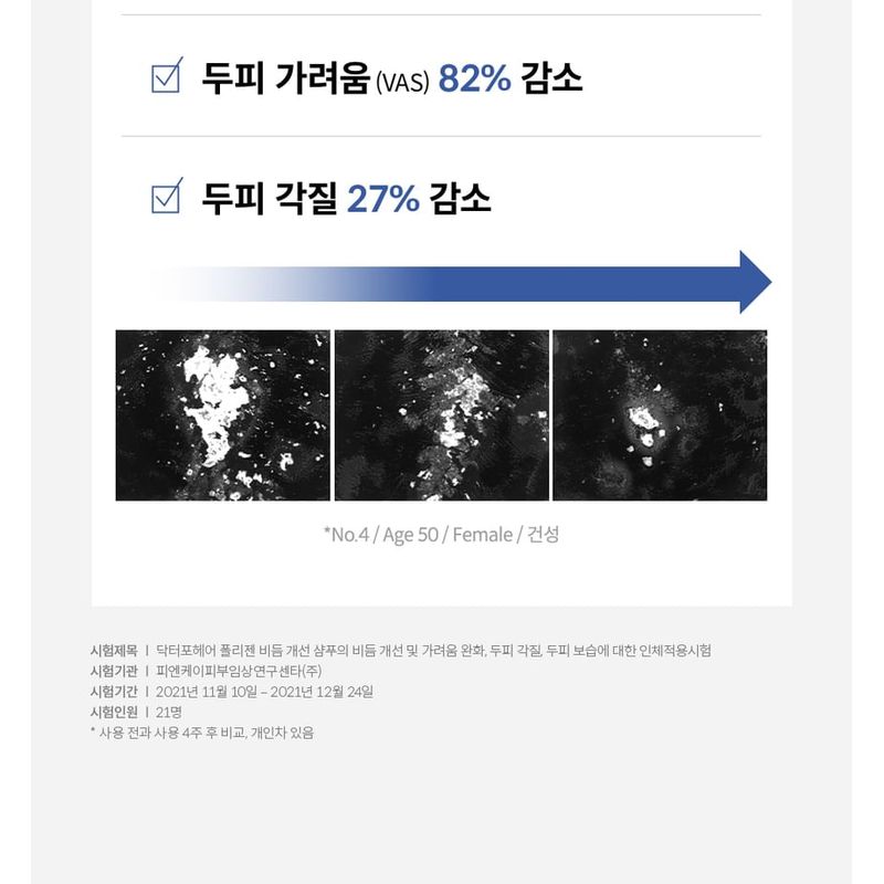 DR.FORHAIR Folligen Anti-Dandruff Shampoo