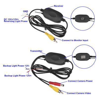 2.4G Wireless Universal for Car Rear View Camera and DVD Monitor Screen Reverse Backup Rearview Cam Video Transmitter Receiver Kit