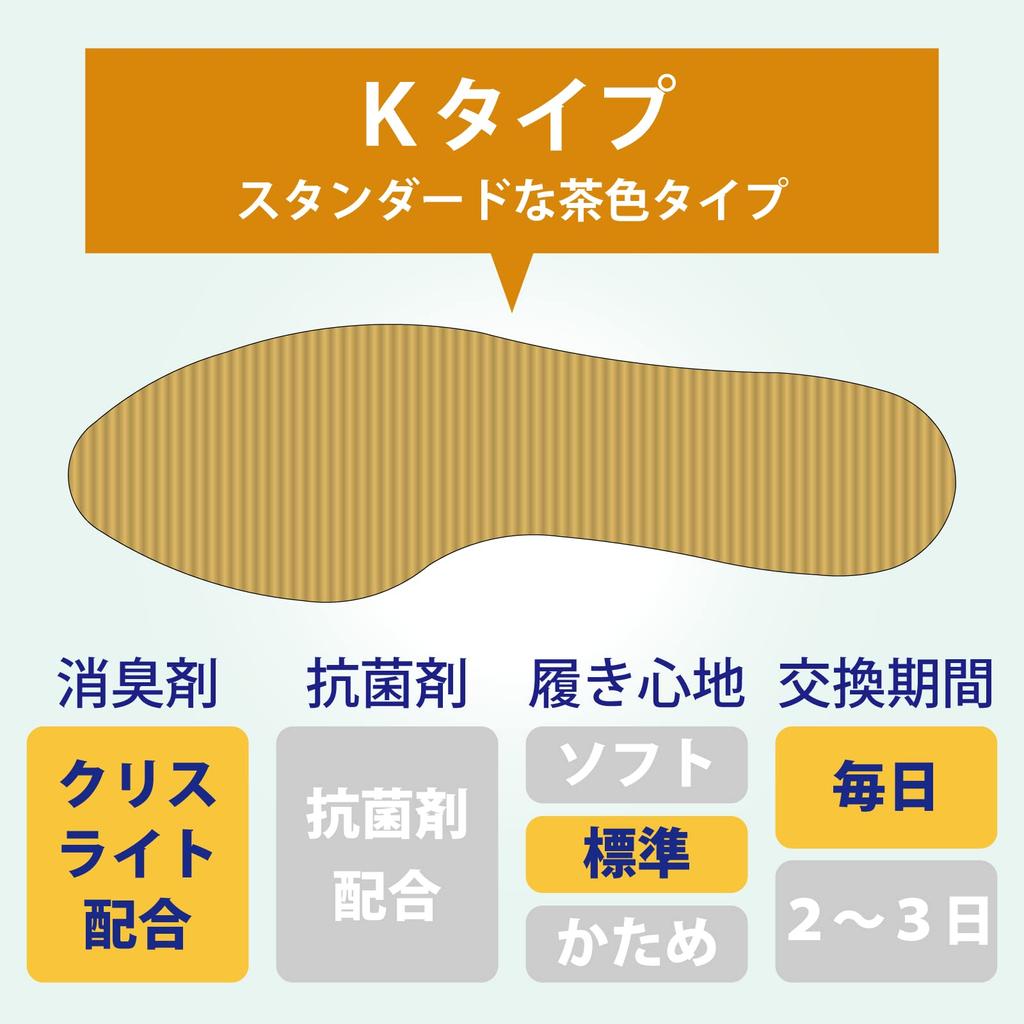 Asheet K-type 23cm 25 pairs of disposable insoles for footwear