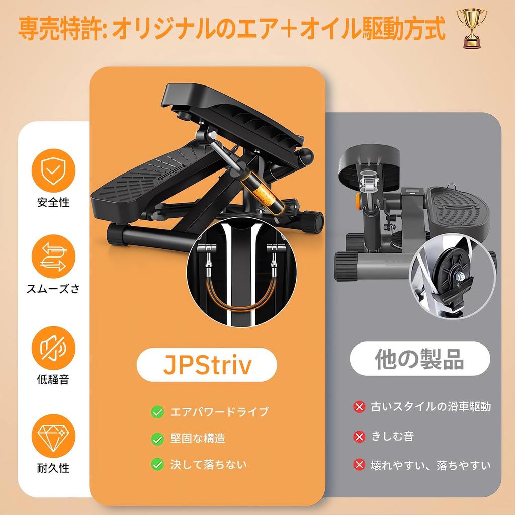 JPStriv Quiet Stepper Adjustable Resistance Rubber Band Mat Included LCD Monitor Cardio 125kg Weight Capacity 2025 Upgraded Model &