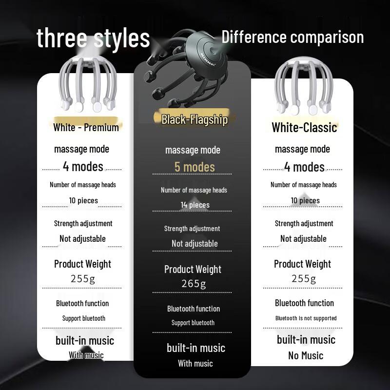 HEZHENG Portable Octopus Head Massager