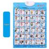 Leleyu Embossed Sound Wall Chart: Early Education Toy for Kids (Pinyin & Numbers Learning)
