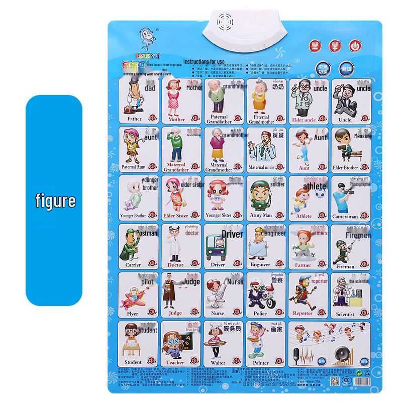 Leleyu Embossed Sound Wall Chart: Early Education Toy for Kids (Pinyin & Numbers Learning)