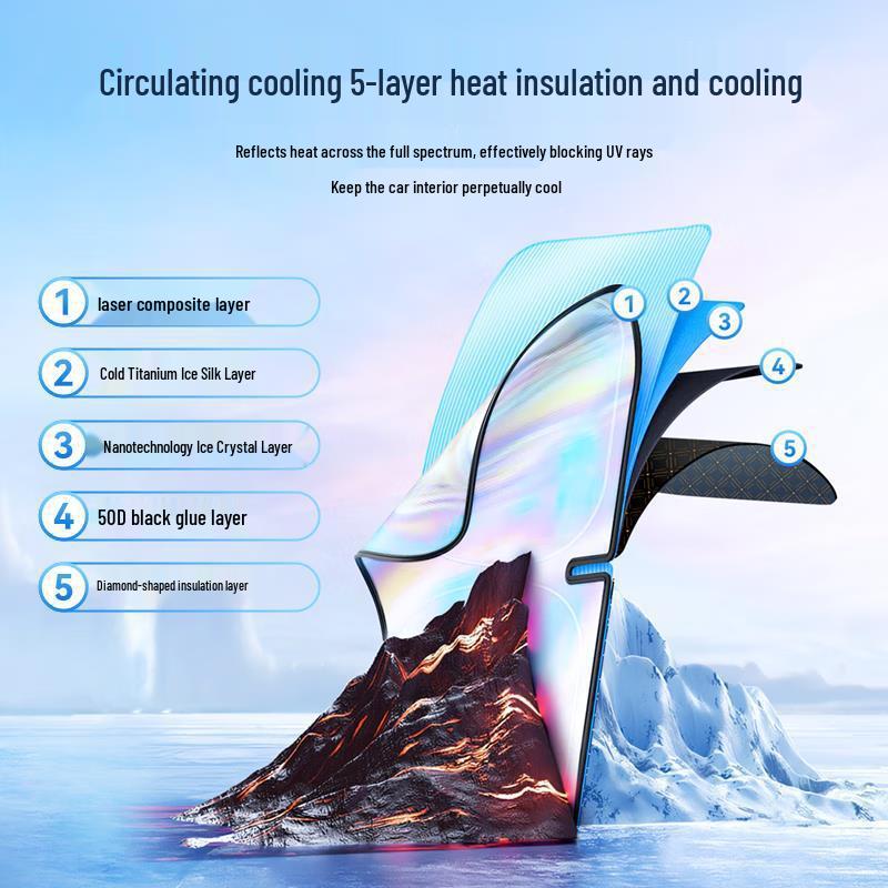 Windshield Sunshade for Changan CS75, Eado, and CS55 - Interior Sun Protection