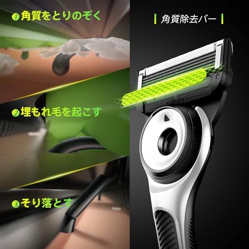 Gillette Labs Ausgestattet mit Peeling-Bar Haupteinheit (1 Ersatzklinge im Lieferumfang enthalten) + Wandhalterung inklusive Limitiertes Modell Rasierer für Männer Herren