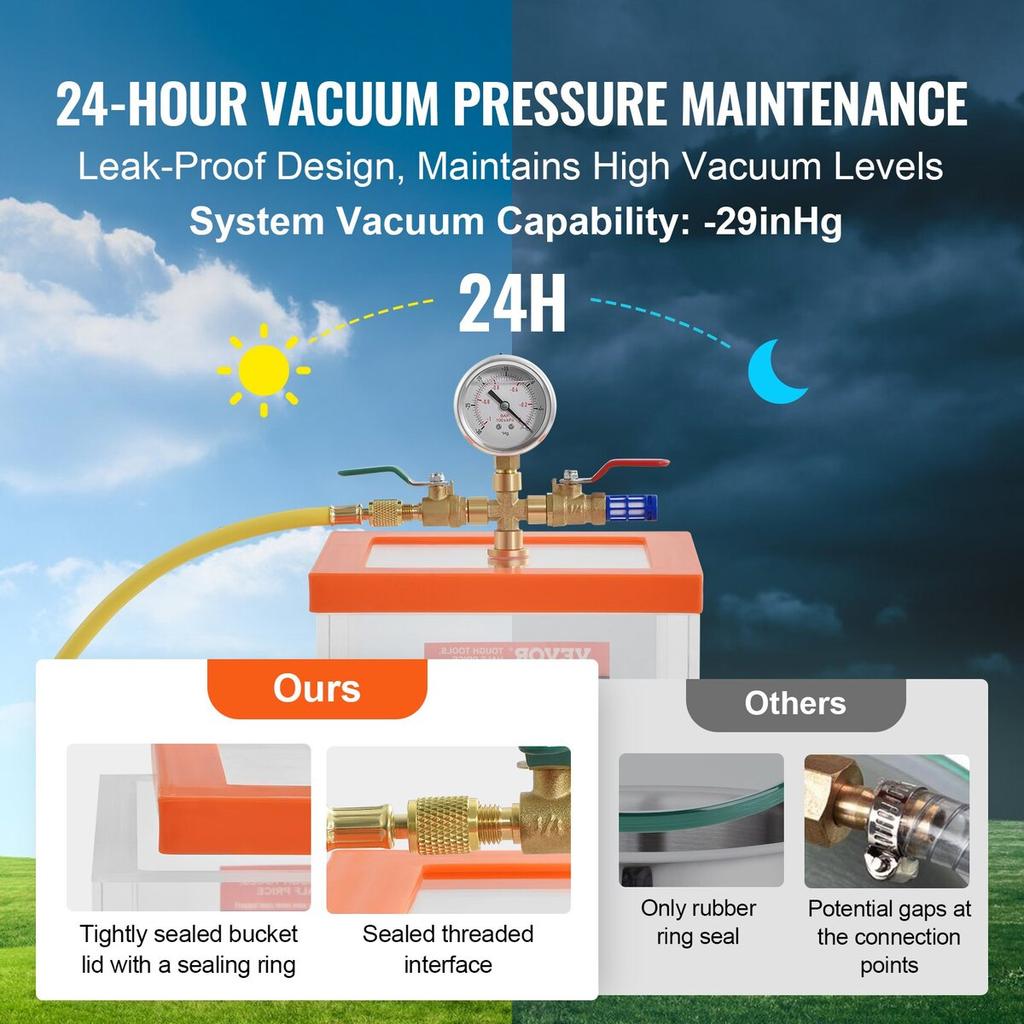 2 Gallon Vacuum Chamber, Upgraded Multipurpose Acrylic Vacuum Degassing Chamber, Transparent Vacuum Chamber, for Resin Degassing, Silica Gel