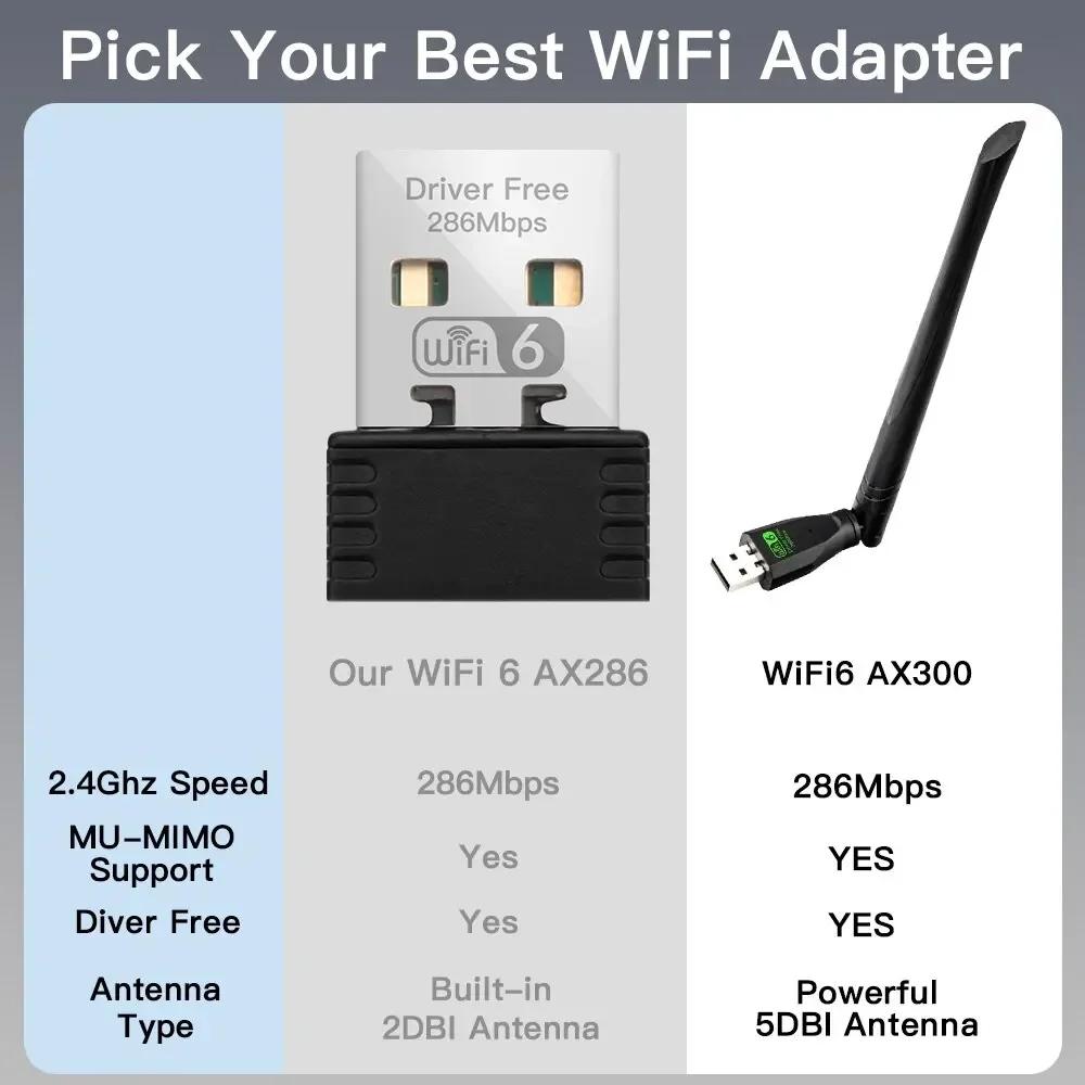 WiFi 6 USB Adapter AX286 Network Card Dongle 2.4GHz 802.11AX Antenna Signal Reception for Laptop Windows 10/11 Driver-Free