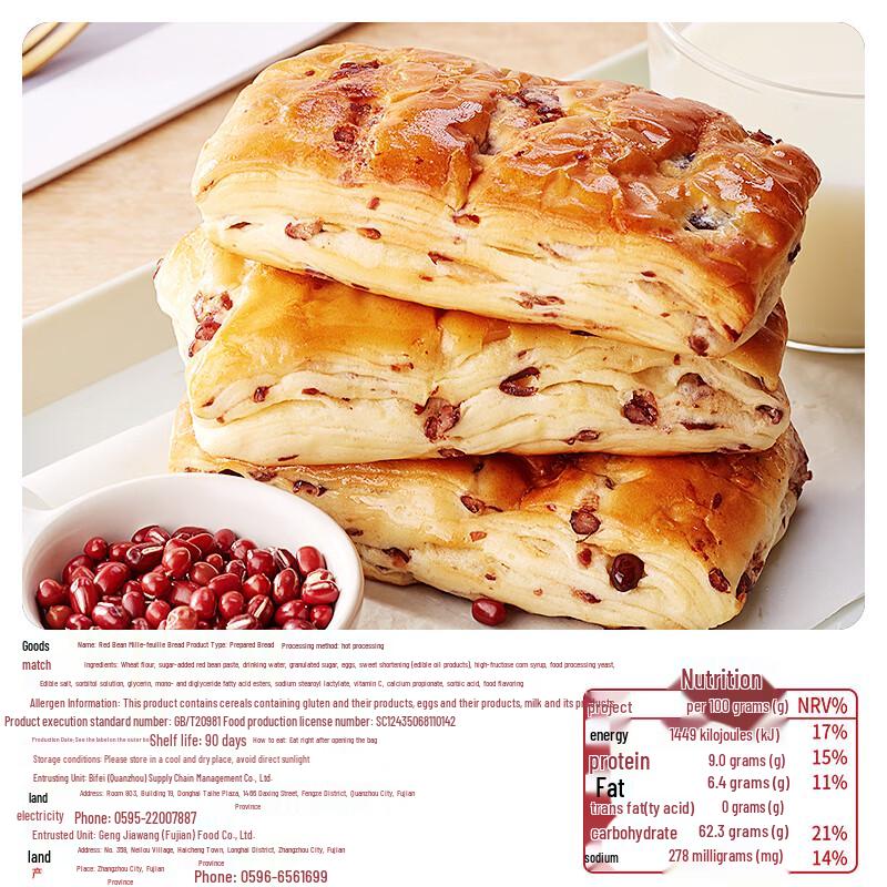 BIBIZAN Assorted Breakfast & Snack Breads