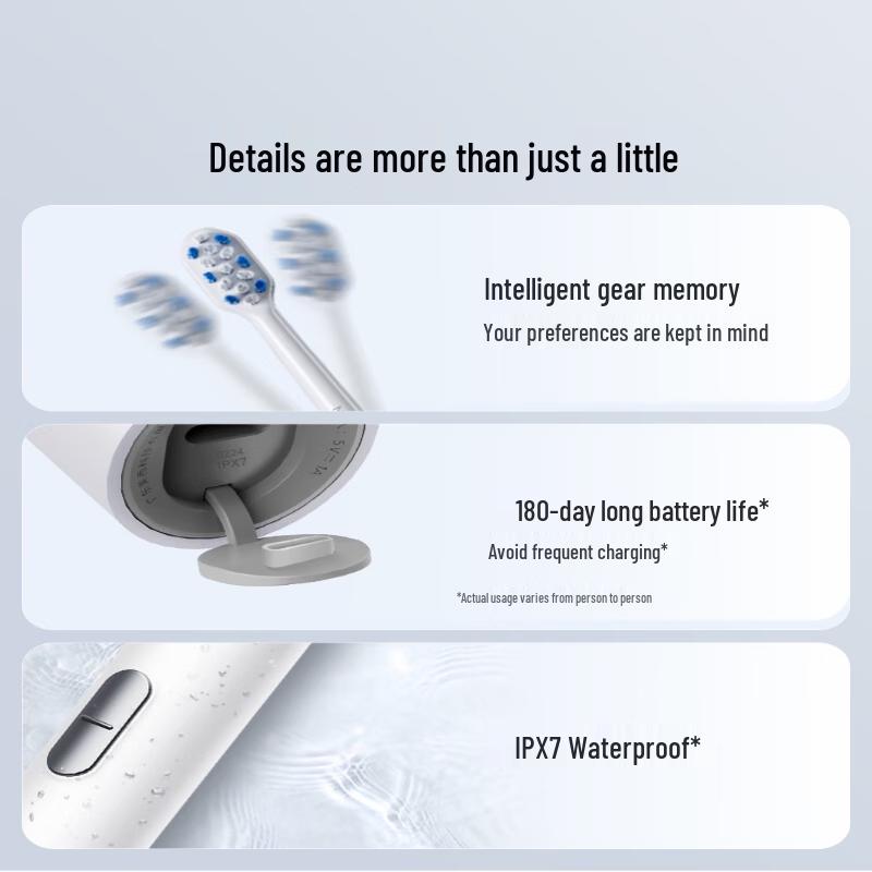 Midea S1PX Sonic Electric Toothbrush CN Plug (adapter Included)