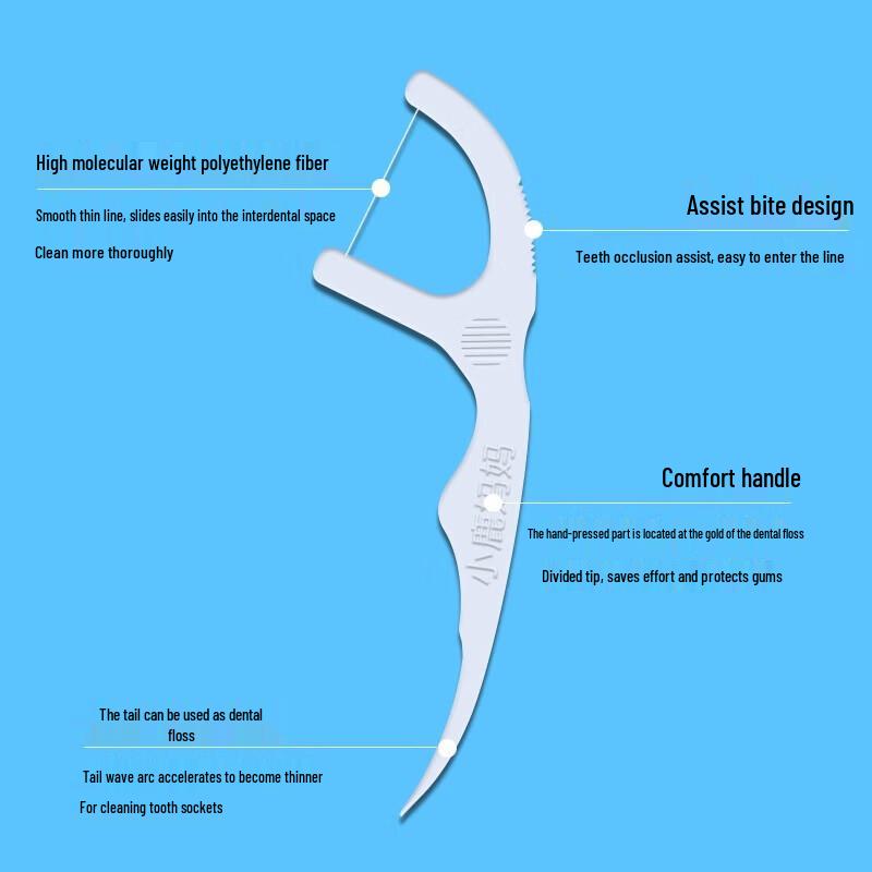 FAWNMUM Portable Individually Wrapped Dental Floss Sticks