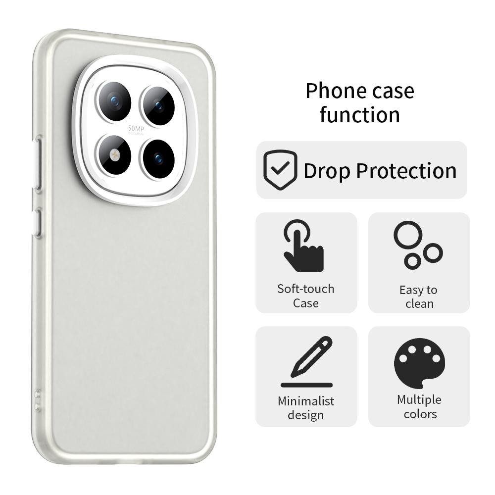 Frosted Case For Xiaomi Redmi Note 15 Pro Plus 5G Cover Redmi note 15 Pro+ Fundas Shell Coque Matte Translucent PC Back Bumper