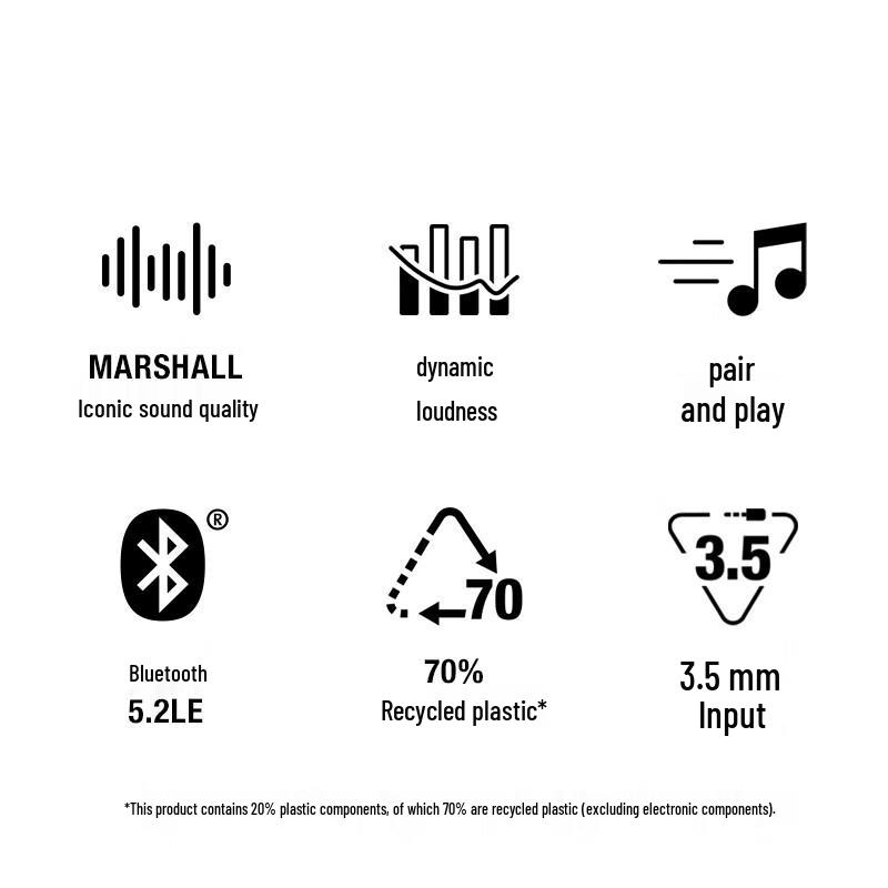 Marshall Acton III Bluetooth Home Speaker