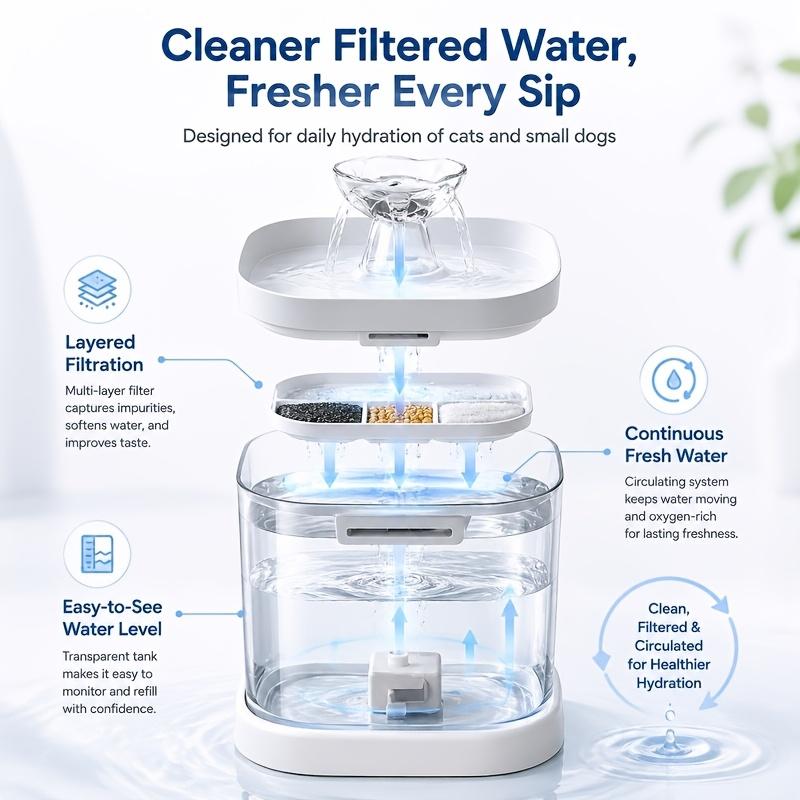 60.87oz Large-capacity pet water dispenser, automatic circulating water bowl for cats and dogs, a must-have for lazy people, silent water pump