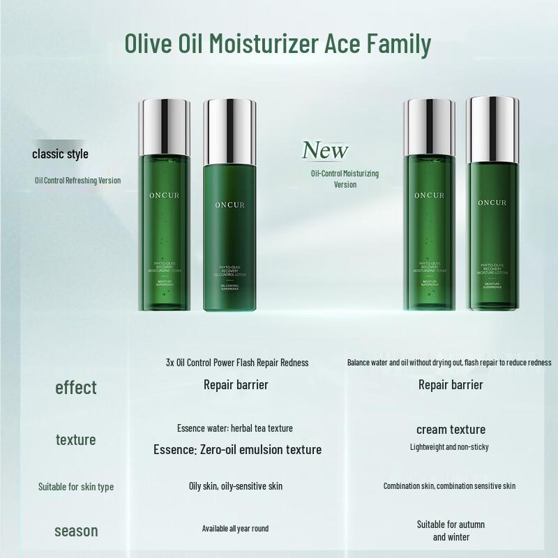 ONCUR Olive Essence Lotion 2.0 Refreshing Version 80ml