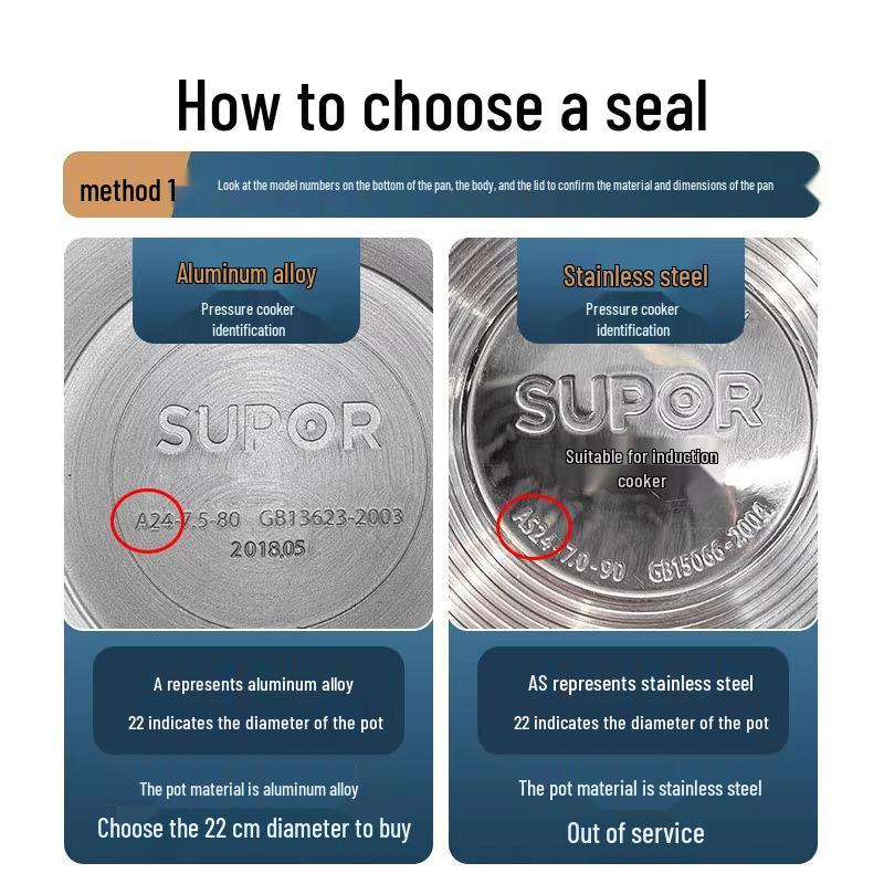 Inel de etanșare din silicon pentru oale sub presiune din aluminiu - Se potrivește modelelor Hongshuangxi, Aiqi, Wanbao, Samsung