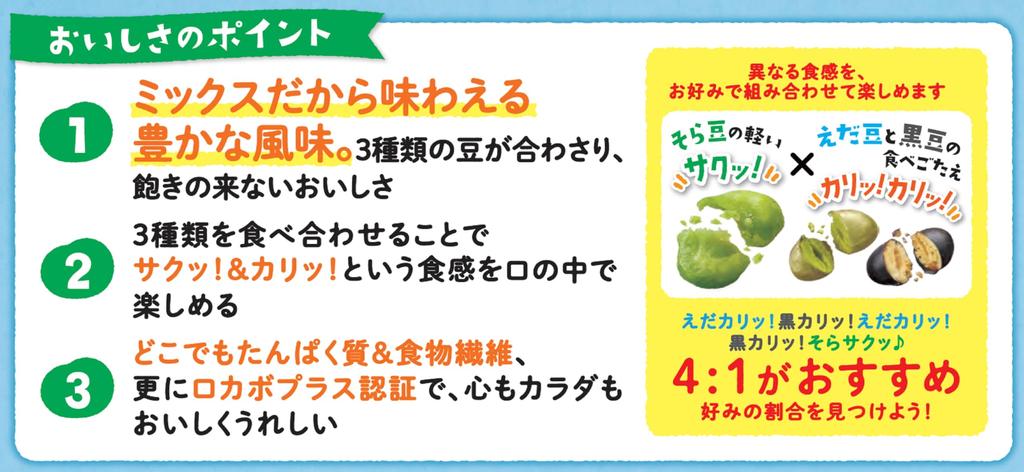 Calbee Miino Flavorful Bean Broad Black Salt 28g X 12 Bags Mix, Beans, Edamame, Beans, Flavor,