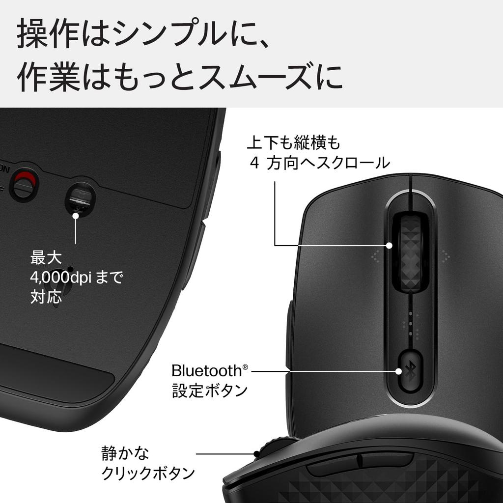 HP Wireless Mouse 690 Bluetooth Rechargeable Mouse with Qi Wireless Charging and Up To 4 Months of Battery Life USB-C Charging,