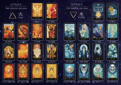 Dreams of Gaia Tarot (Variety)