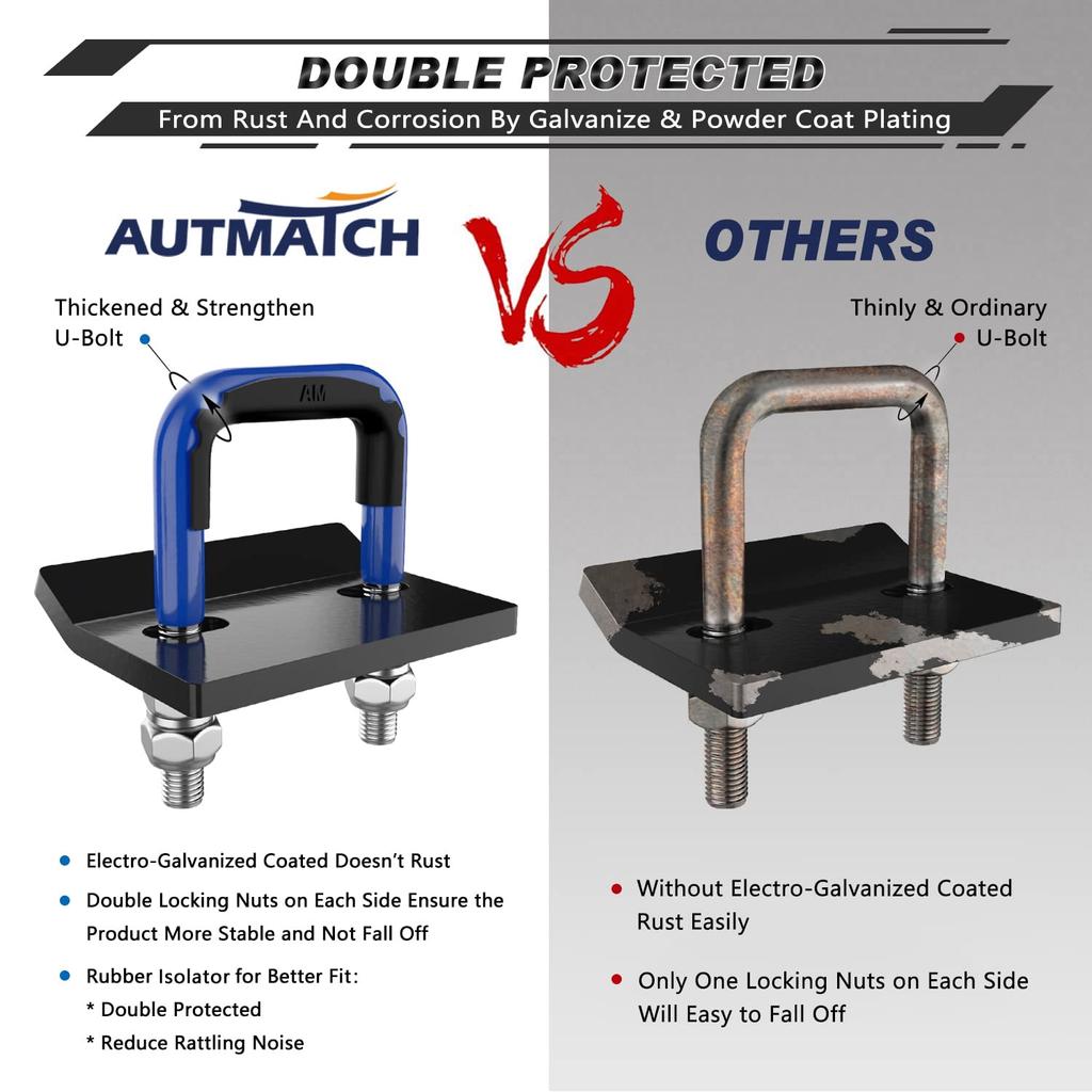 AUTMATCH Hitch Tightener Anti-Rattle Clamp, Heavy Duty Hitch Stabilizer for 1.5" and 2" Trailer