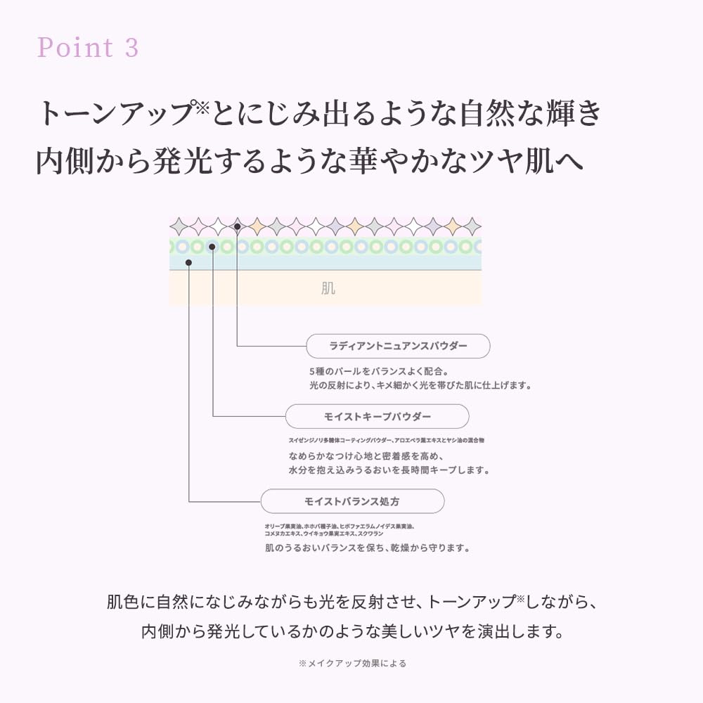 Natura Glace Loose Powder Radiant Moist 12g Face Powder Silky Pearl