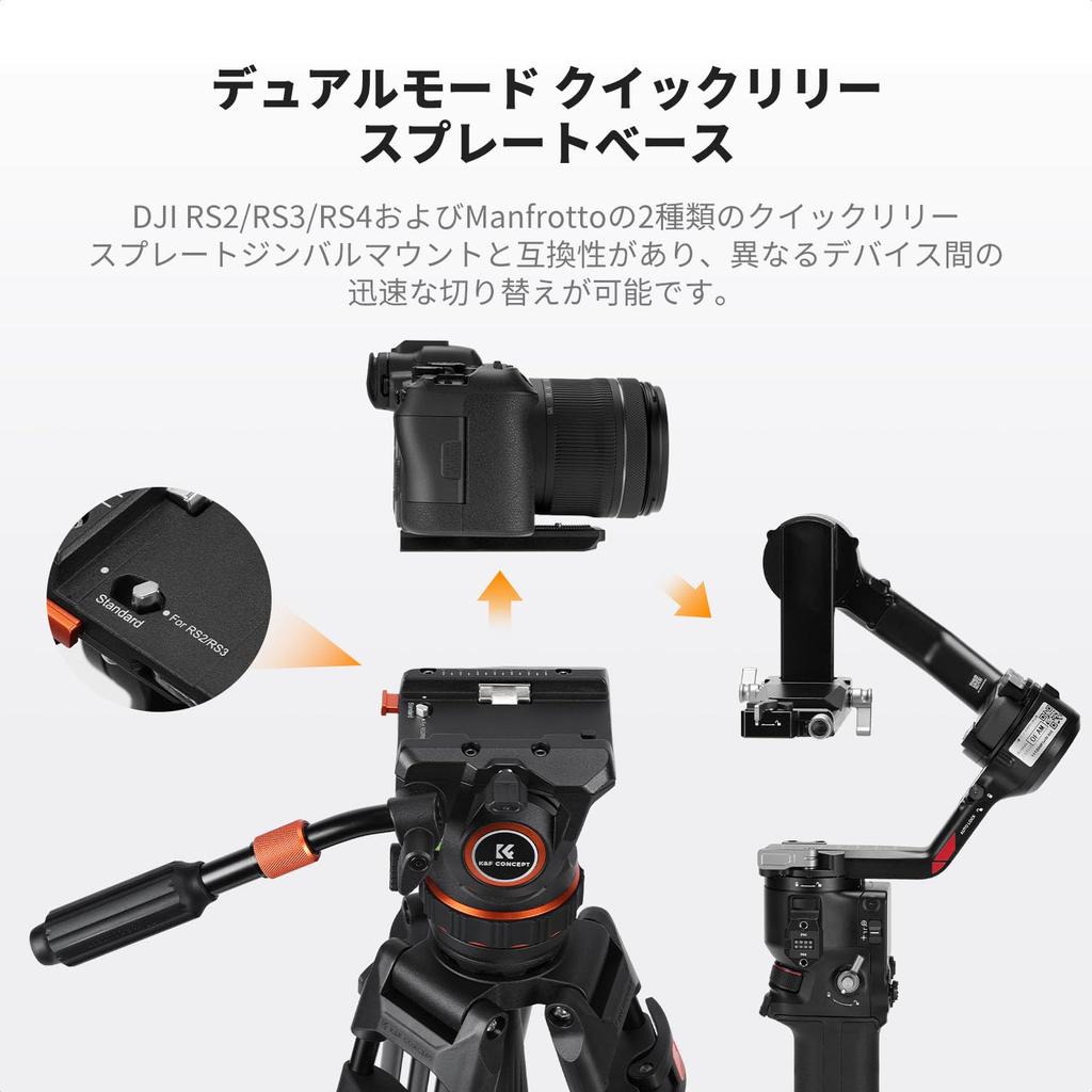 Concept BV50 Professional Hydraulic Head for Lightweight Fluid Video Silky Smooth and Stable Tripod Head Maximum Load Net Weight Pan and To Tilt K&F