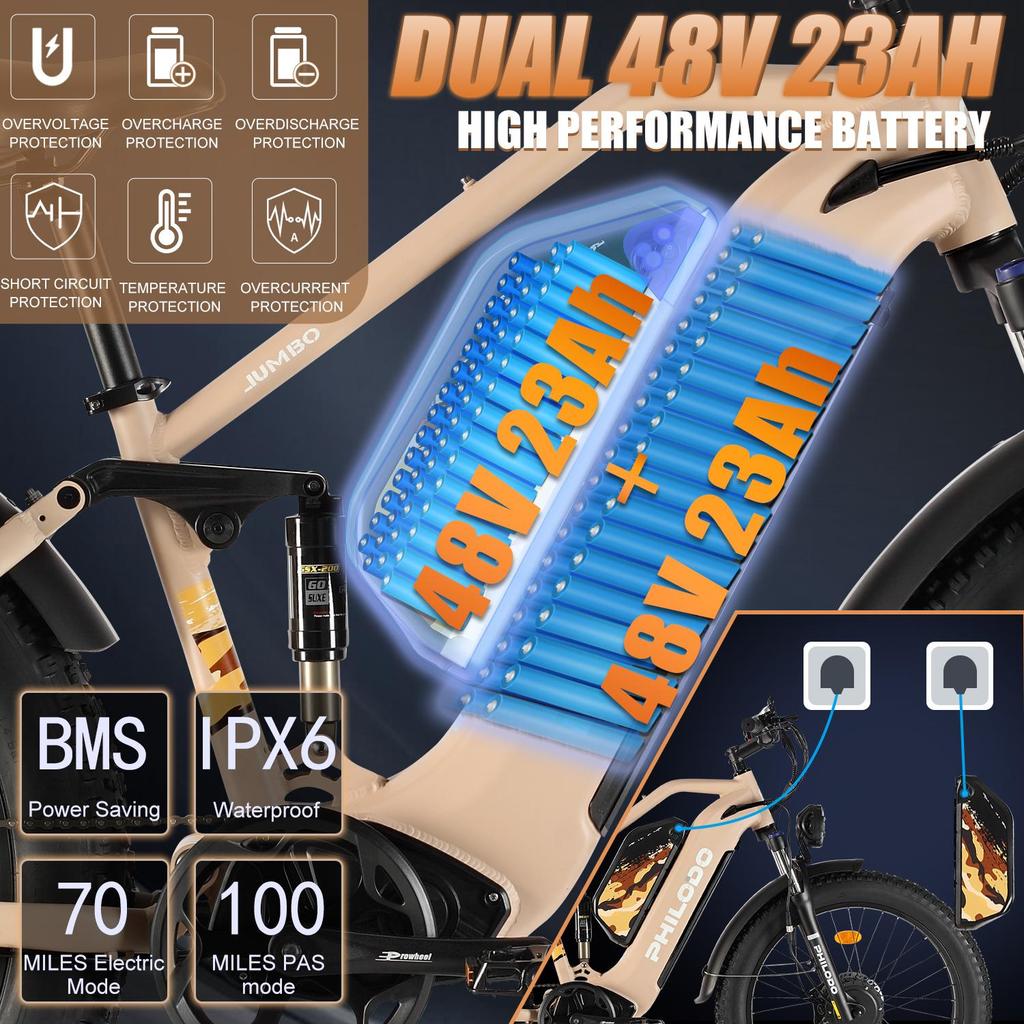 PHILODO JUMBO Dual Motor Electric Bike 25km/h 150KM Range All Terrain Off-Road E-Bike