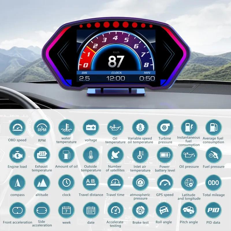 P3 P24 Car Head Up Display with Alarm Dual System OBD2+GPS Water Temp Turbo Press Speedometer Slope trument Car Accessory