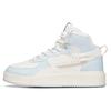 New Anti Slip And Wear Resistant Lightweight High Top Skateboard Shoes Women's White Blue 922138011-7