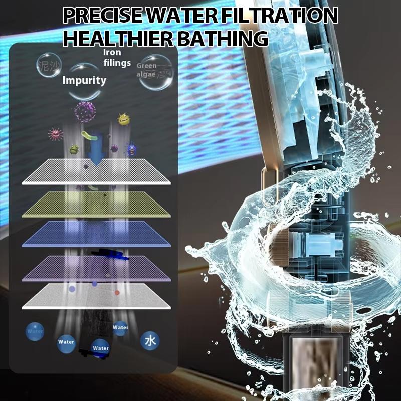 5 Modes High Pressure Handheld Shower Head,Water Saving , Spray Nozzle Massage Rainfall Shower Head Bathroom Accessories