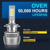 Metal lichid nou 100W 25000Lm H4 LED H1 H11 H7 Becuri LED pentru faruri Canbus H8 H9 9005 HB3 9006 HB4 Lampă Autovehicule Faruri de ceață