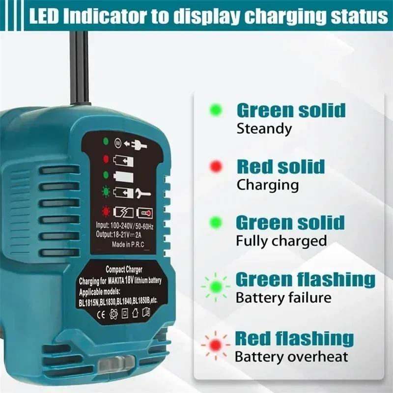 Mini Compact Car Charger For Makita For Milwaukee For Dewalt 18V Lithium Ion Battery Car Charger Cigarette Lighter Plug Charger