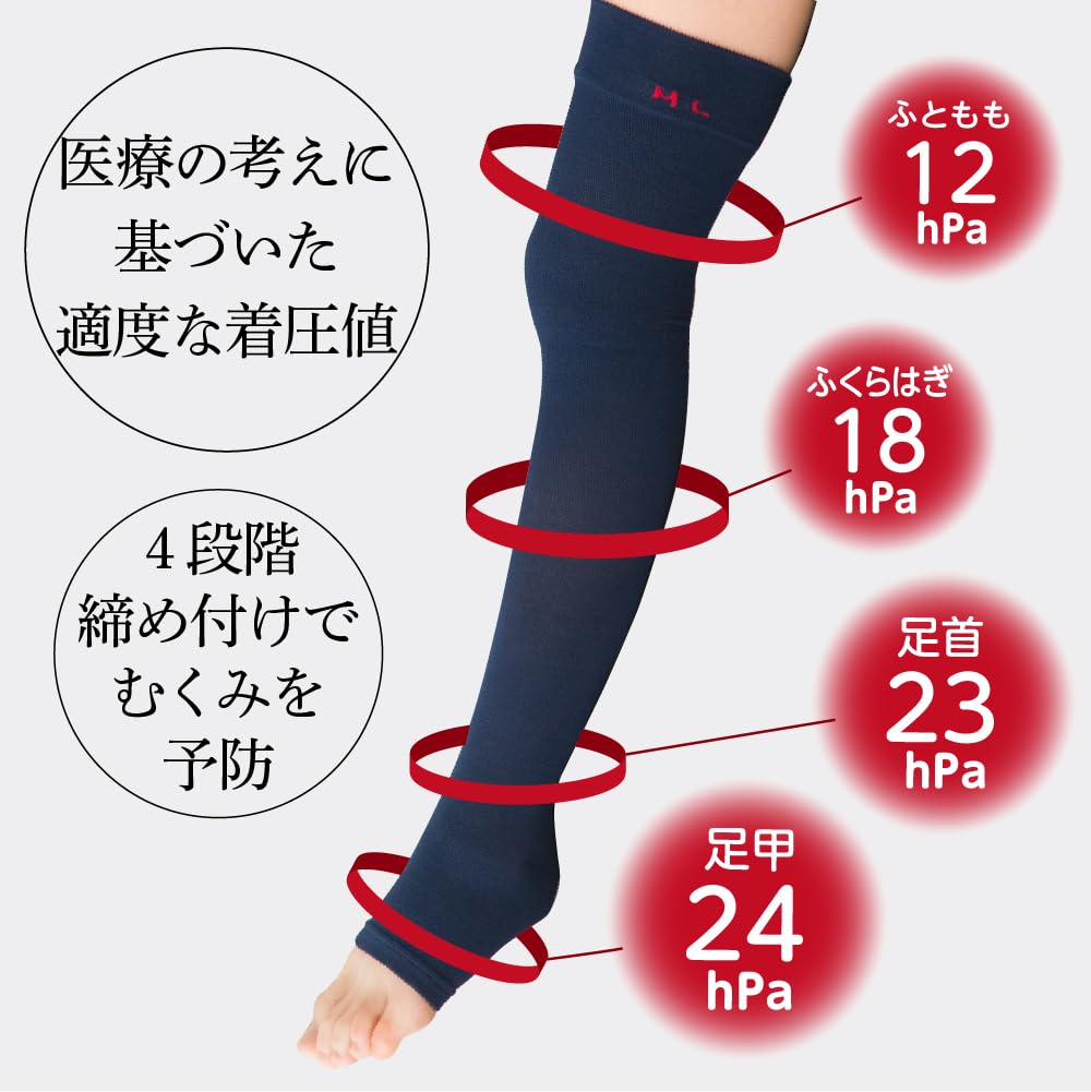 Compression Medical Socks in Loose Tone Legs While One Size Fits Reduces and Product Number 73452 MICHIKO.LIFE (Navy Blue) [Made Japan] Long,