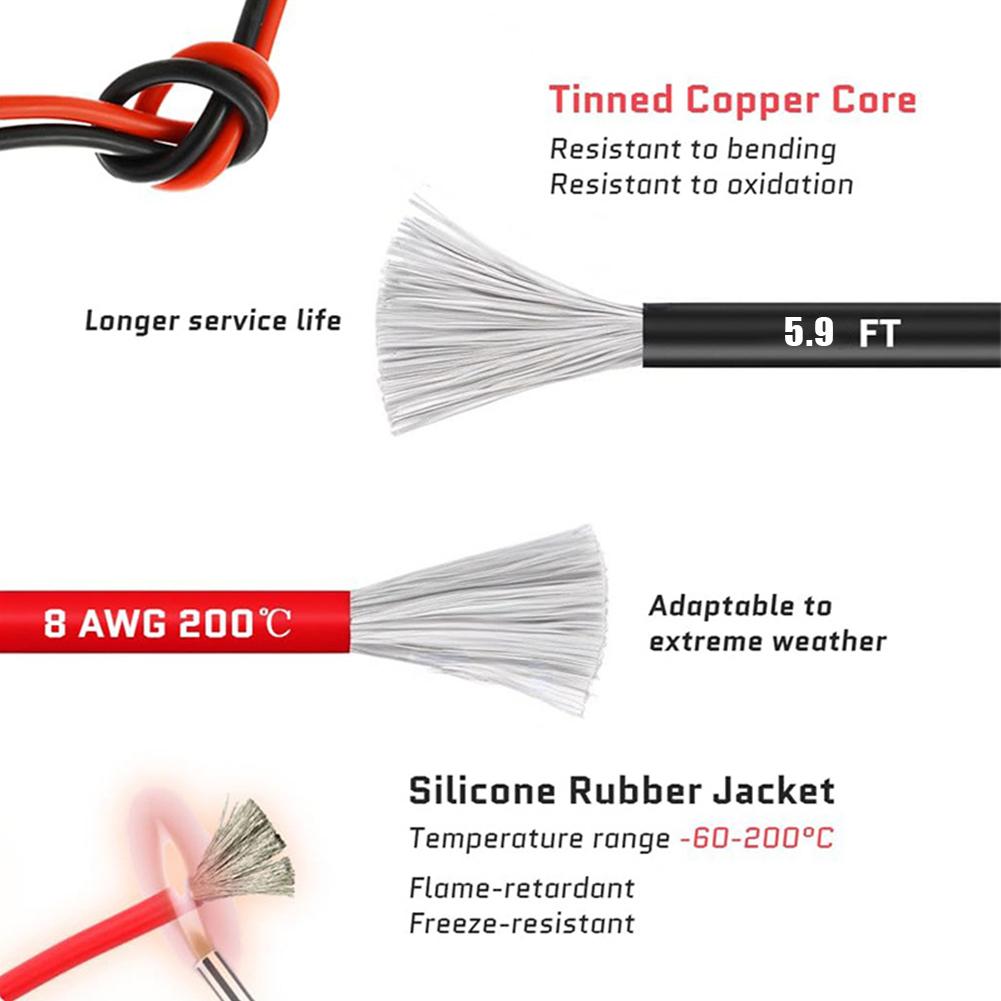 Jumper Cable Clamps for Milwaukee M18, Dewalt 20V Batteries Portable Battery Jumper Starter Automotive Booster Cables Power