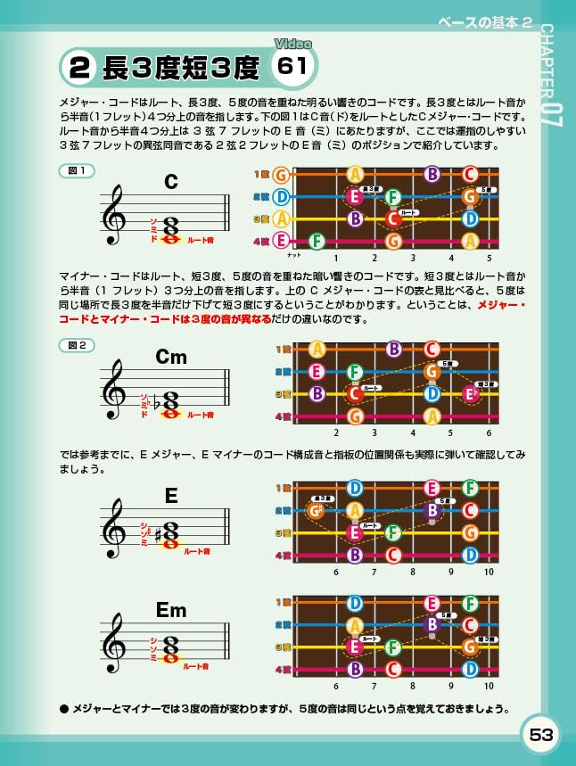 Start Introduction To Electric Bass Color Now!! -New Edition- [All Version]