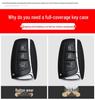Compatible Key Cover for Hyundai Santa Fe IX45 Ge Yue Ge Rui