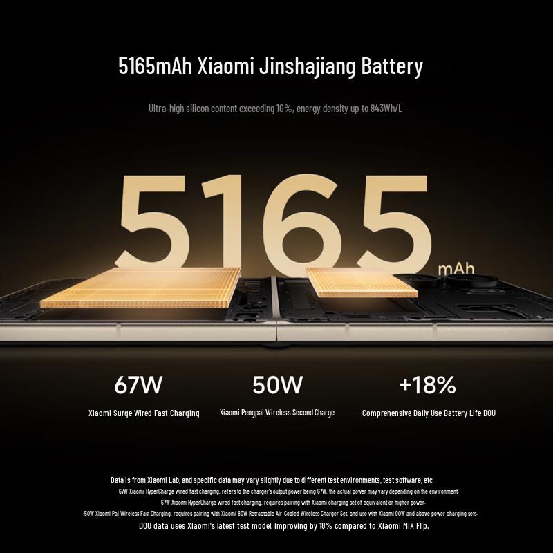 Xiaomi MIX Flip 2 5G Foldable Smartphone (CN Version)