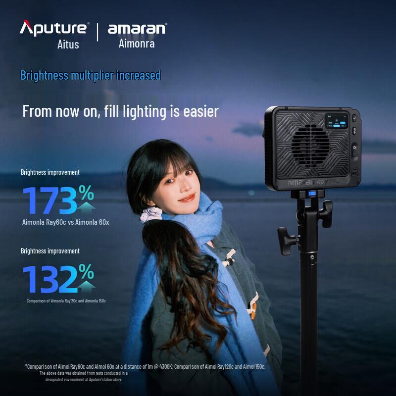 Aputure Ray 60c Full Color Portable LED Fill Light